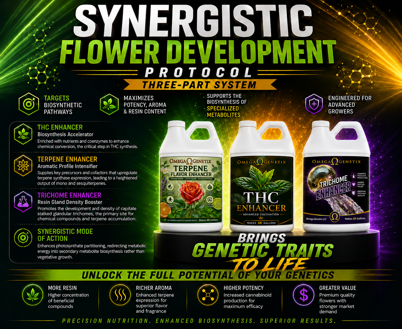 Flower Booster 3-Pack