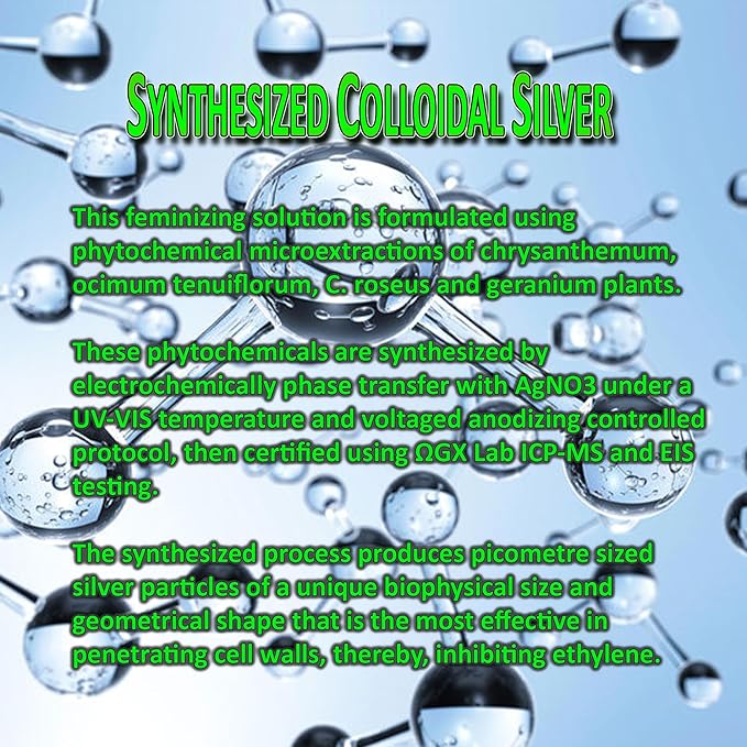 Synthesized Colloidal Silver and Silver Thiosulfate Solution Kit