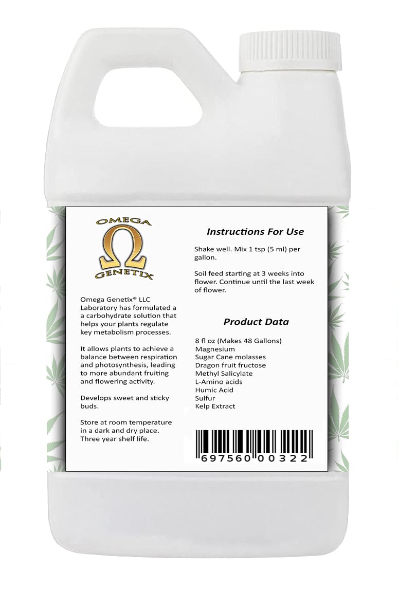 Canna Nectar, Plant Carbohydrates