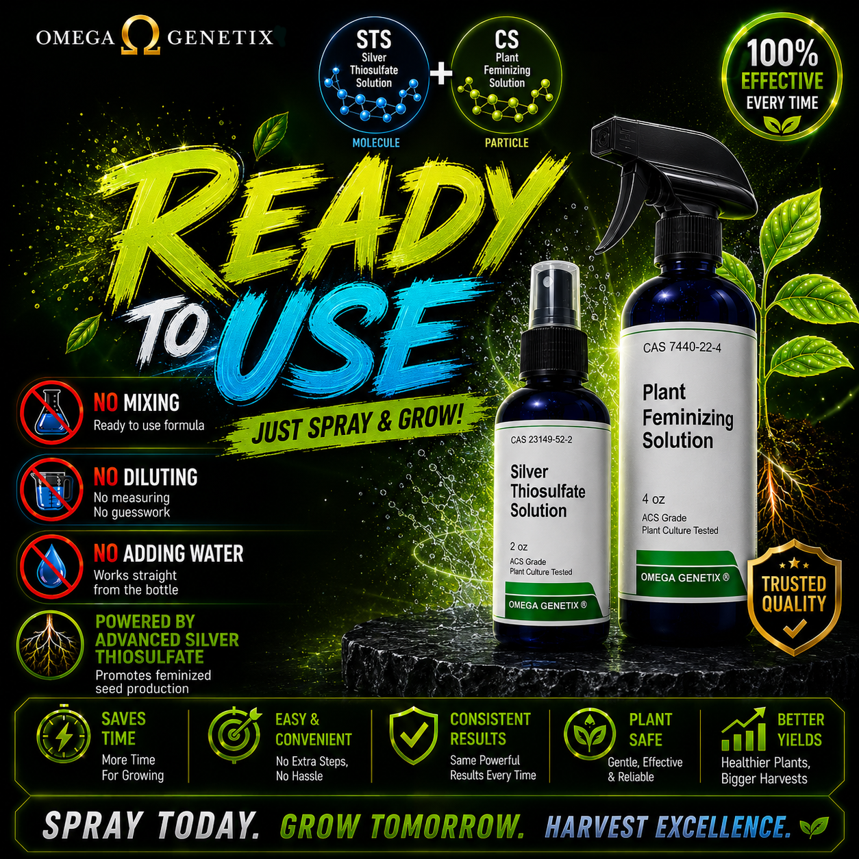 Colloidal Silver and Silver Thiosulfate Combination.