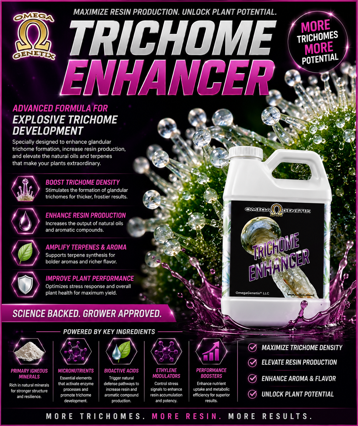Trichome Enhancer