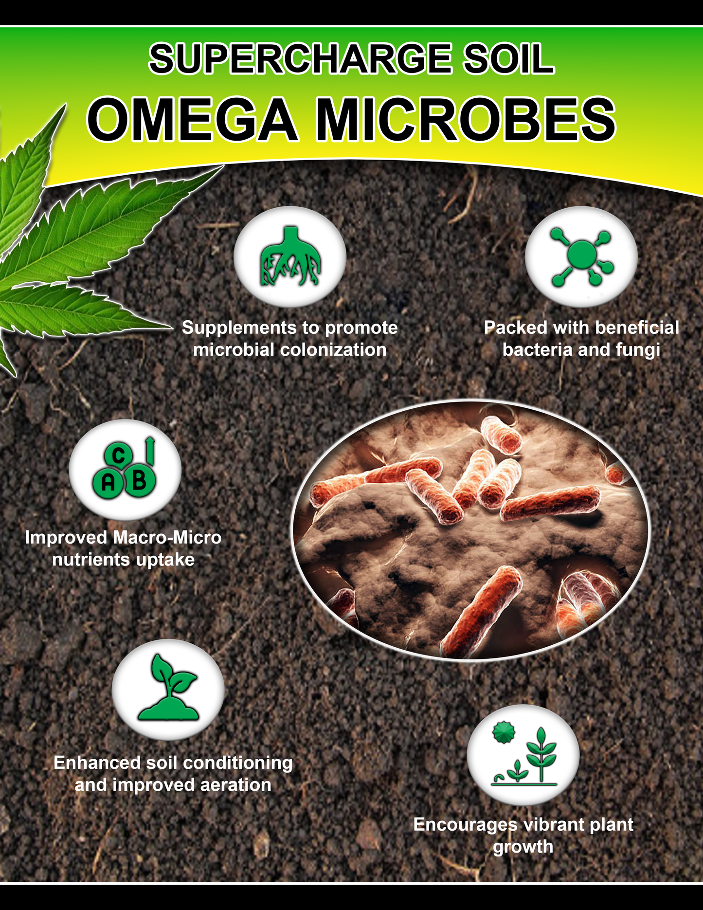Omega Microbes