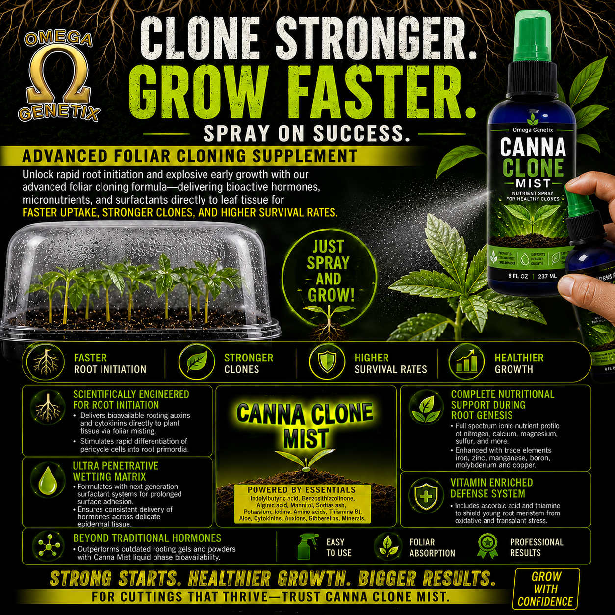 Canna Clone Mist