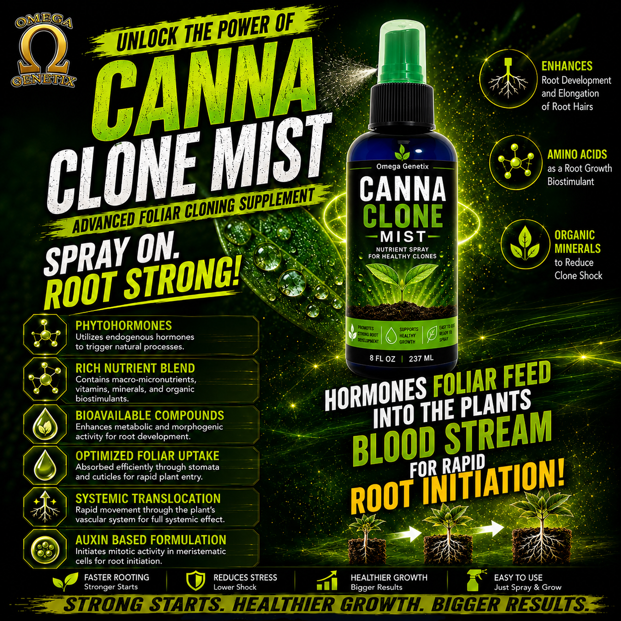 Canna Clone Mist