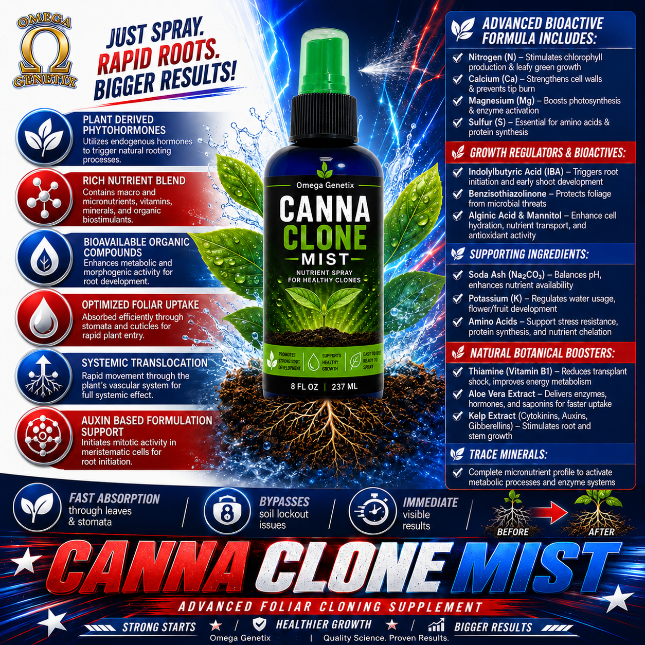 Canna Clone Mist