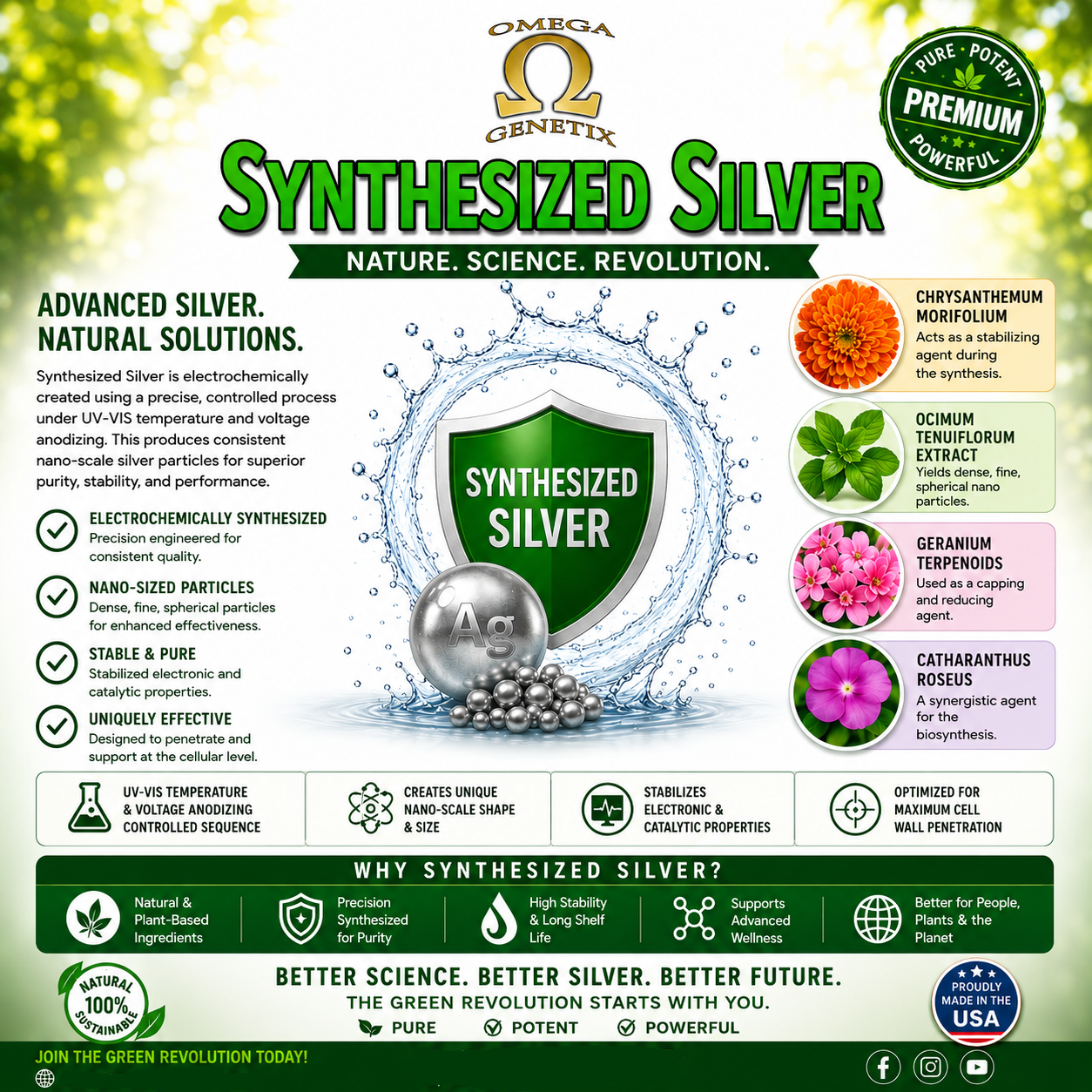 Synthesized Colloidal Silver and Silver Thiosulfate Solution Kit