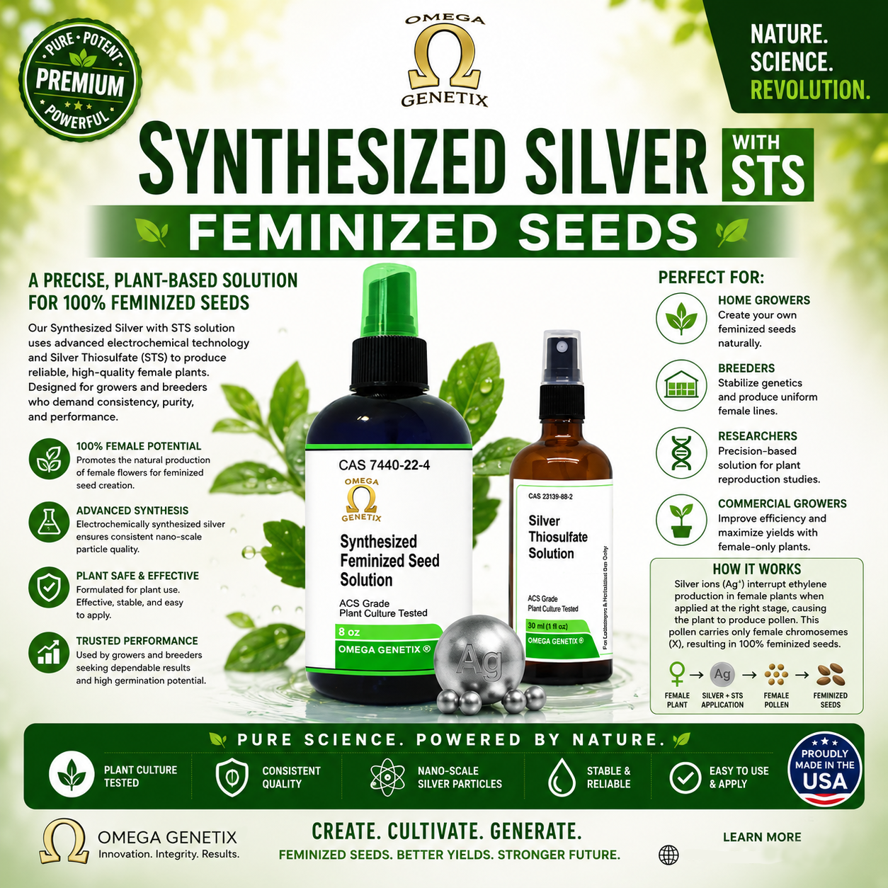 Synthesized Colloidal Silver and Silver Thiosulfate Solution Kit