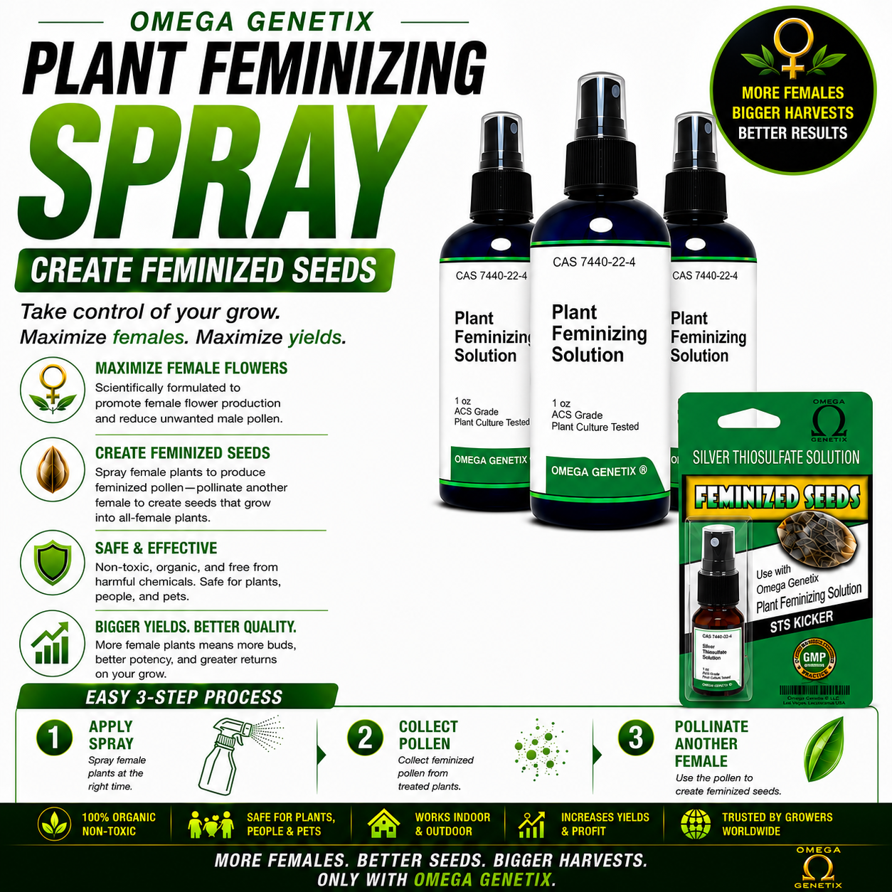 Plant Feminizing Spray, 3 Oz., Triple Pack