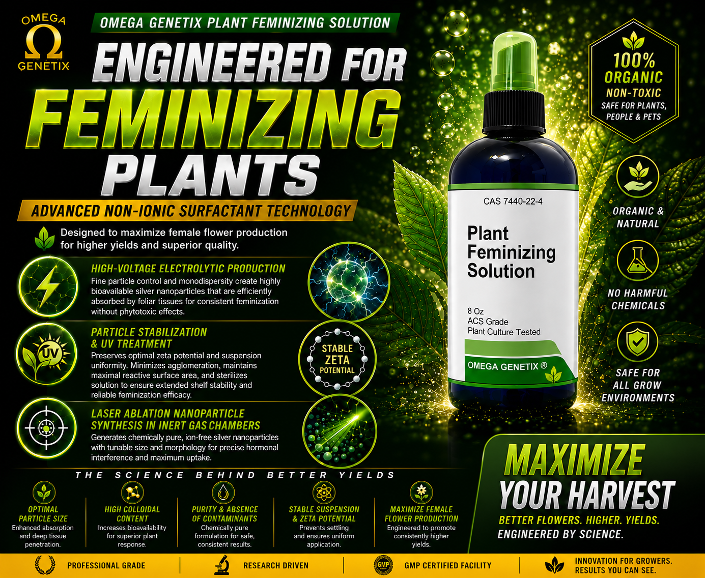 Plant Feminizing Spray, 8 Oz.