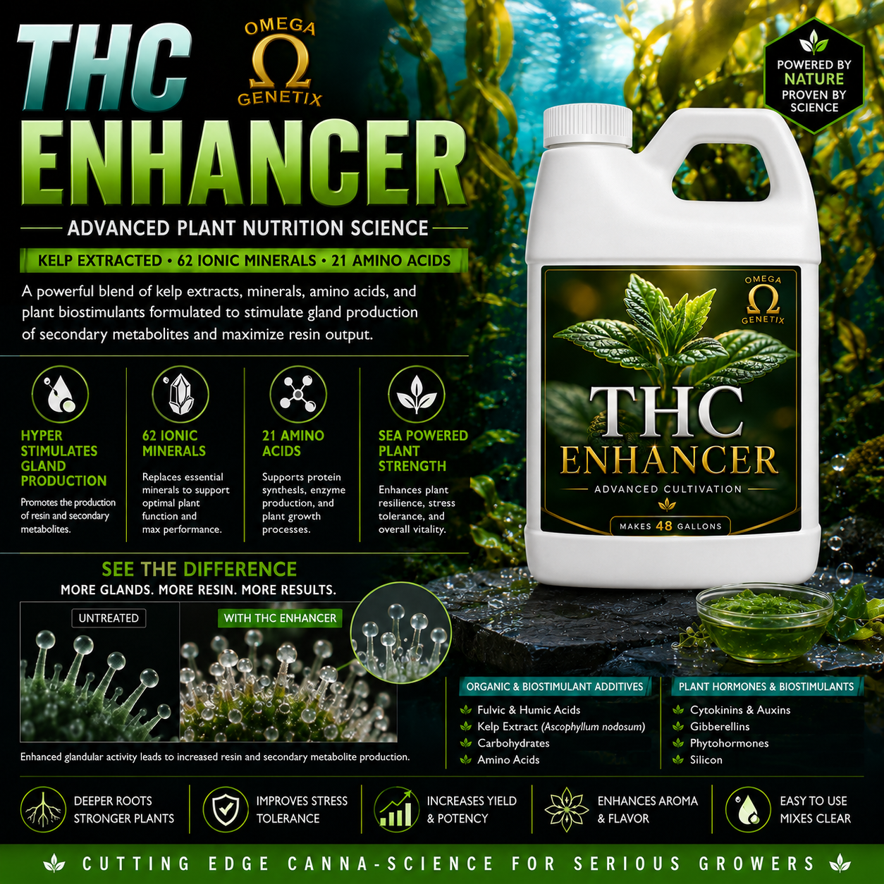THC Enhancer