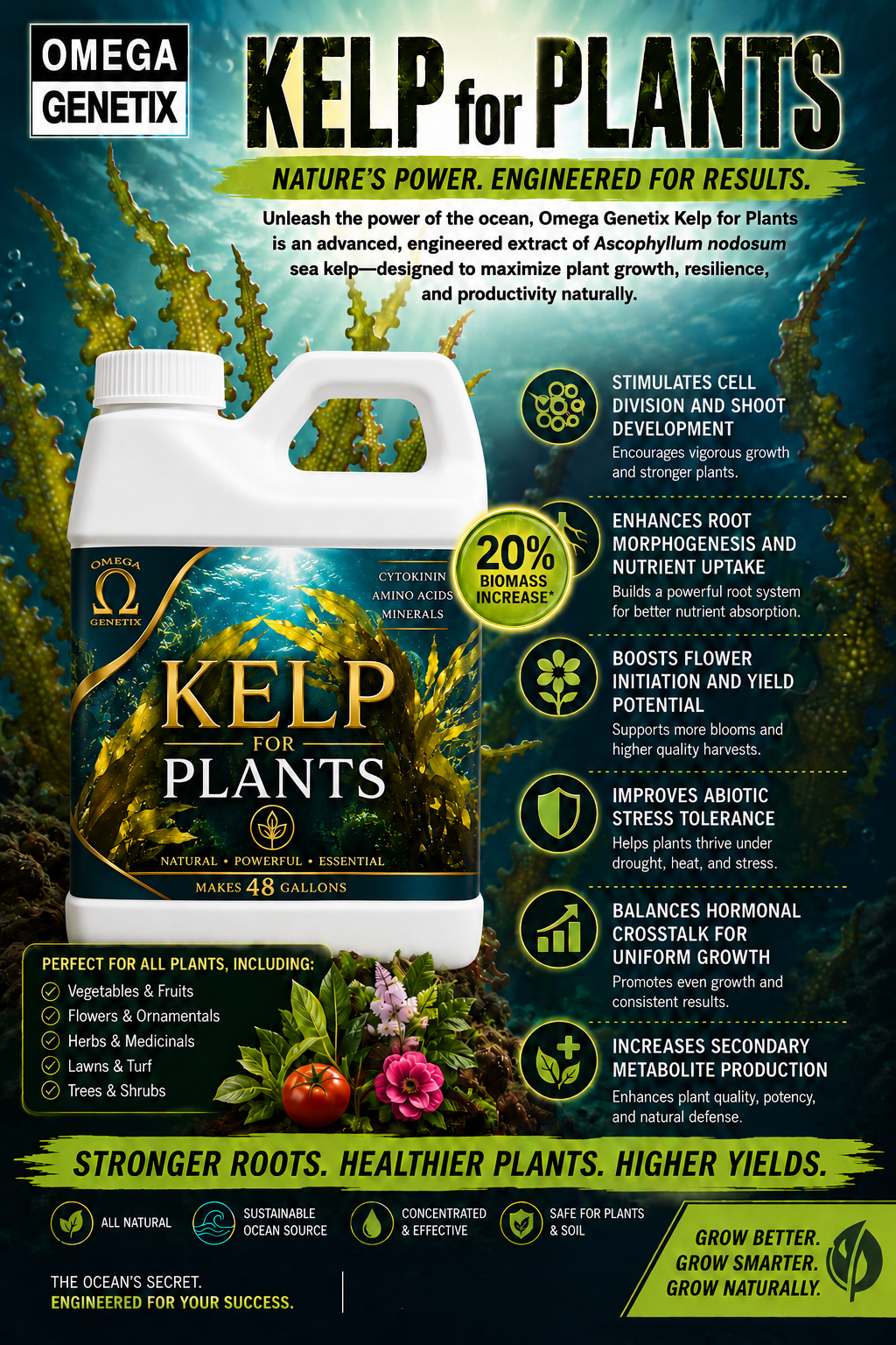 Kelp for Kannabis