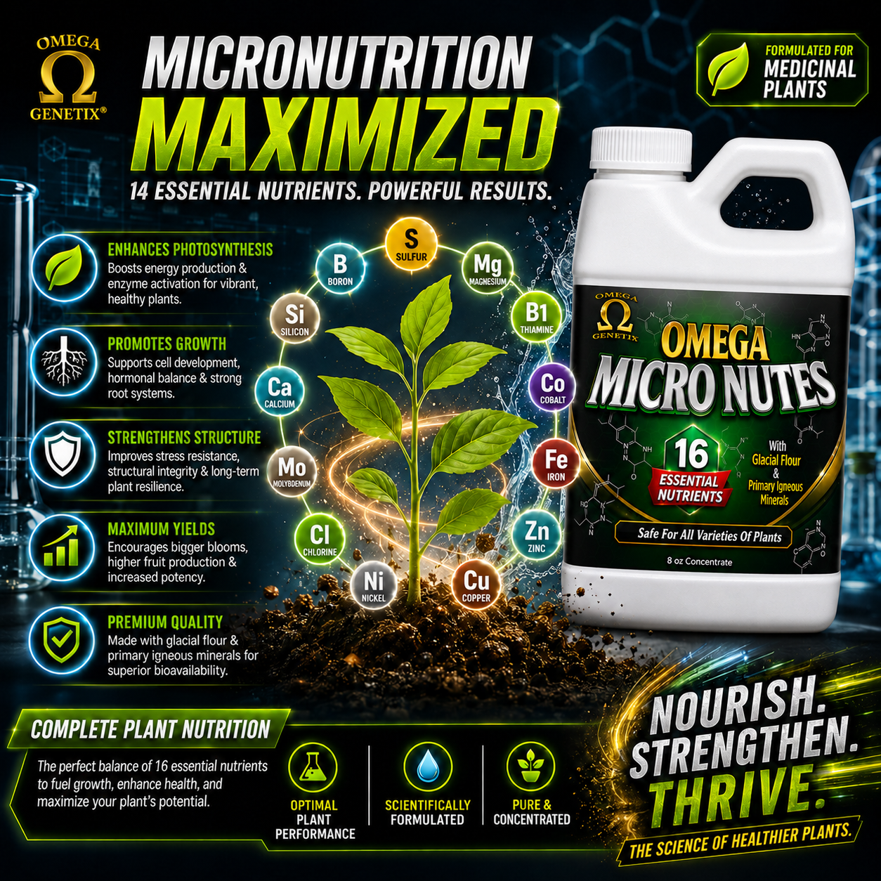 Omega Micro Nutes