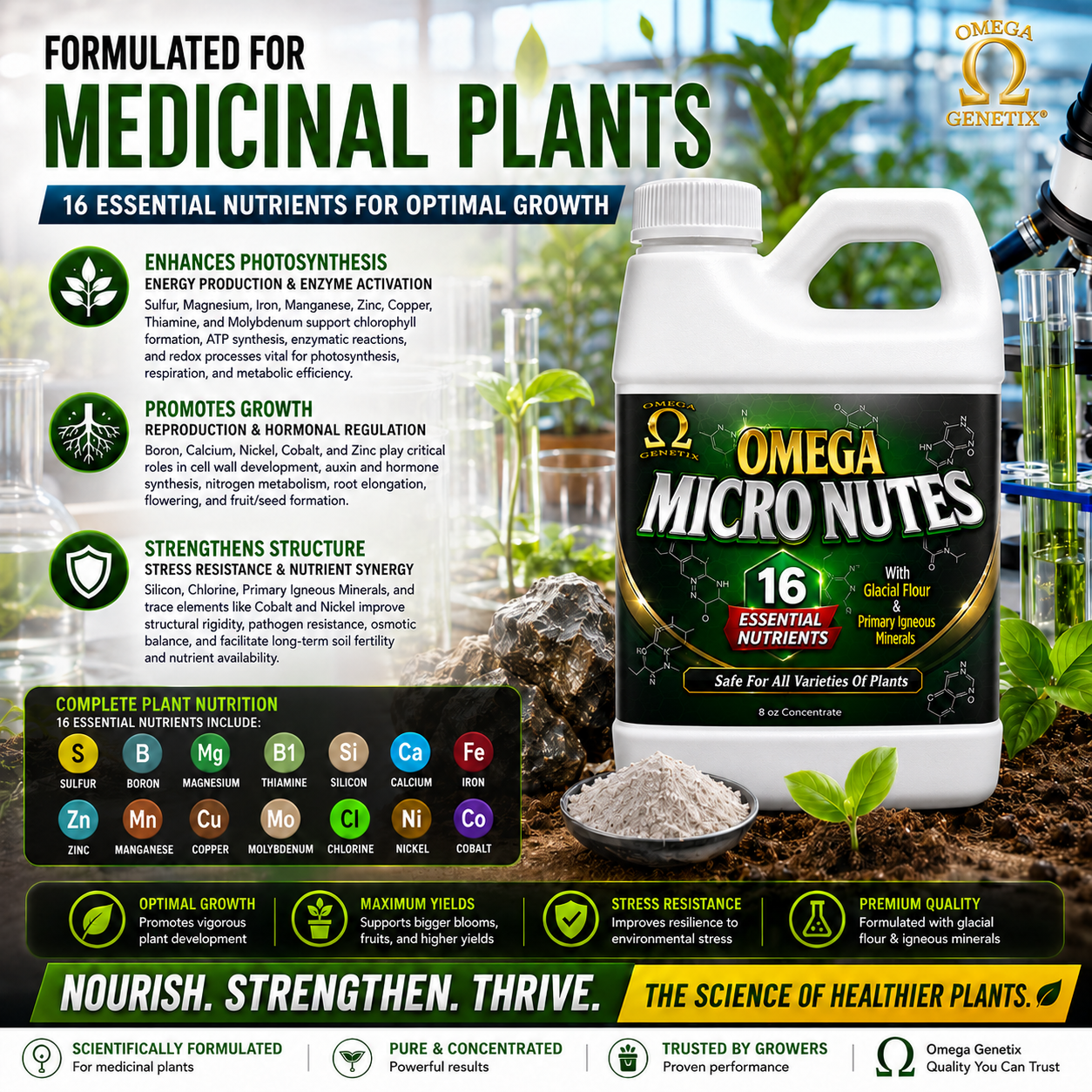 Omega Micro Nutes