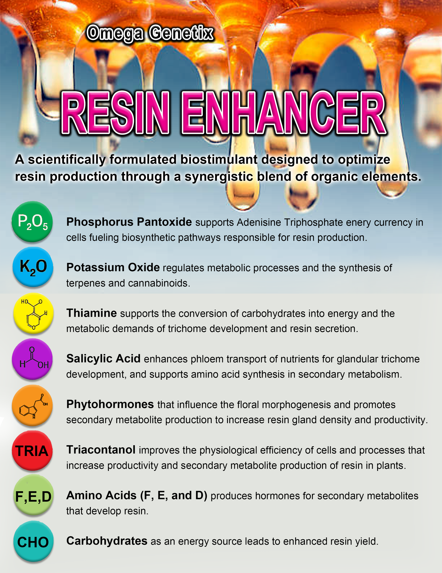 Resin Enhancer