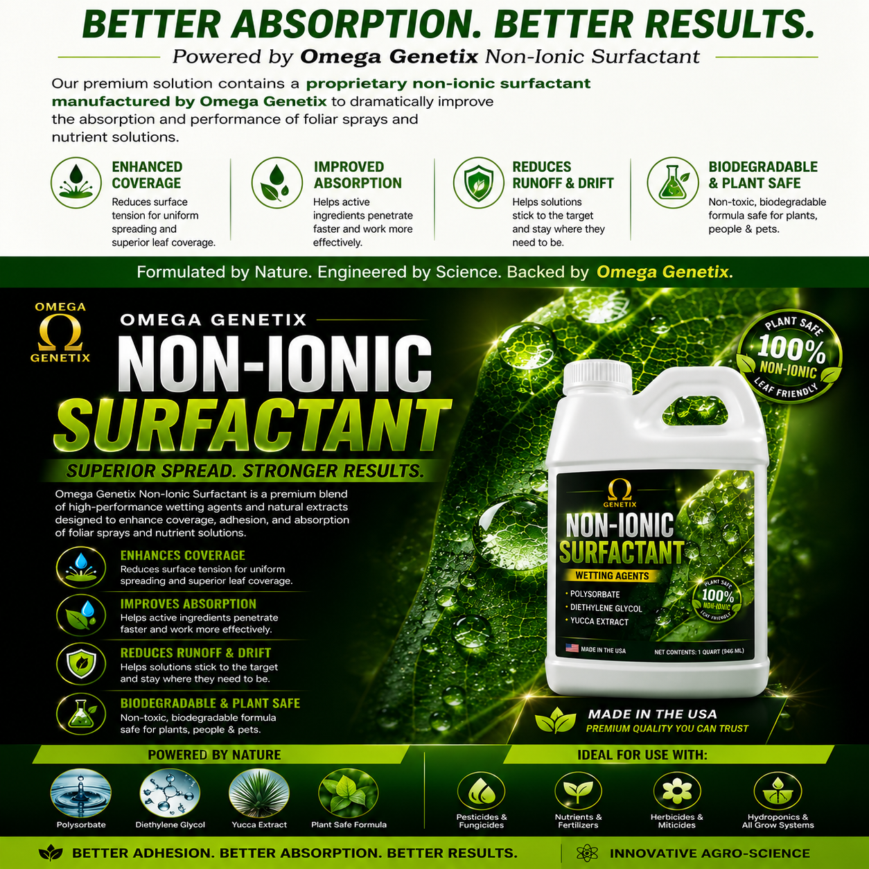 Silver Thiosulfate Solution Concentrate, 16 Oz.